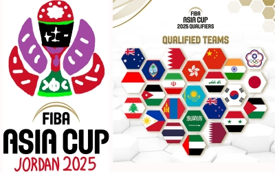 AsianCup-2025 Азийн аварга шалгаруулах тэмцээний урьдчилсан шат, Монгол улсын шигшээ баг AsianCup-2025 тэмцээнд оролцох эрхээ хэрхэн авах вэ?